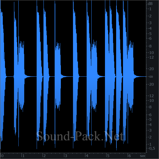 waveform