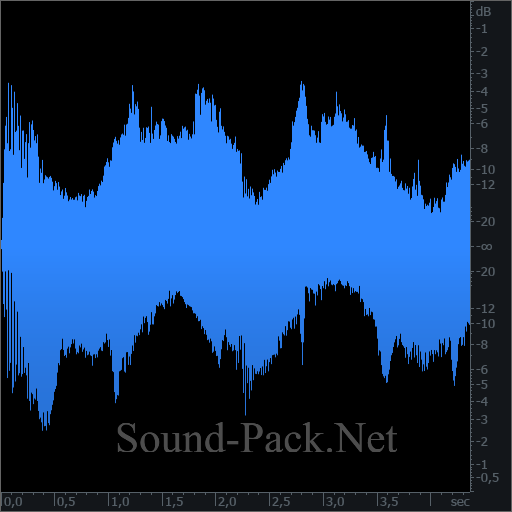 waveform