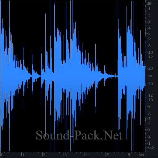 waveform