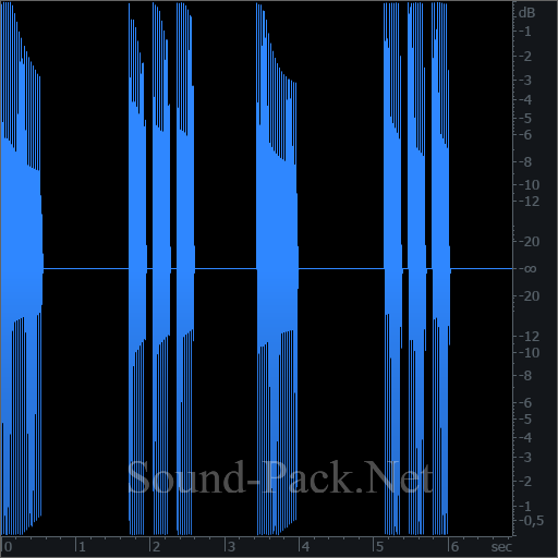 waveform