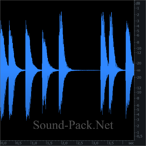 waveform