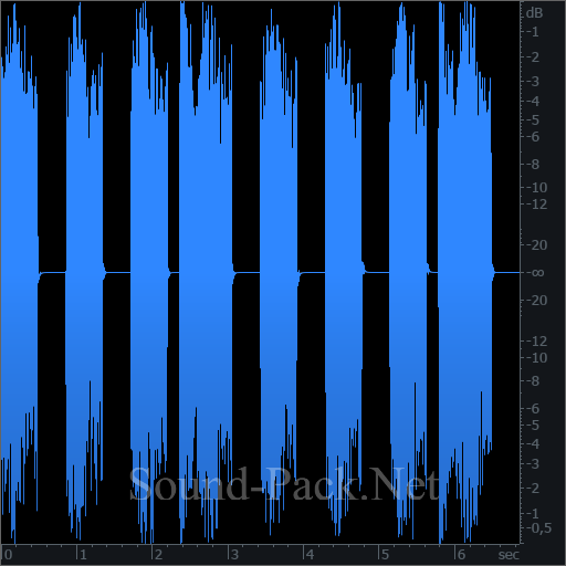 waveform