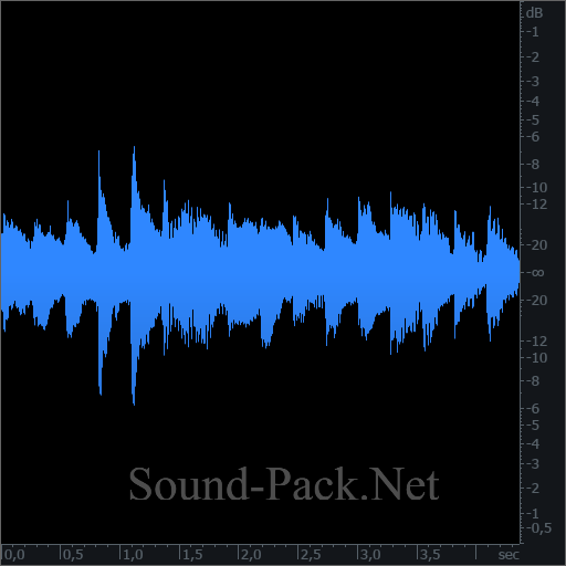 waveform