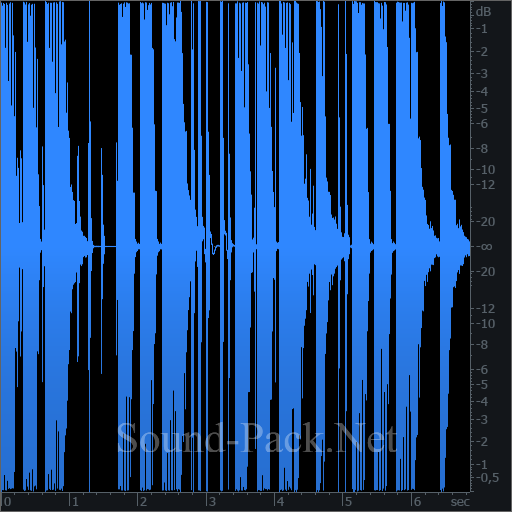 waveform