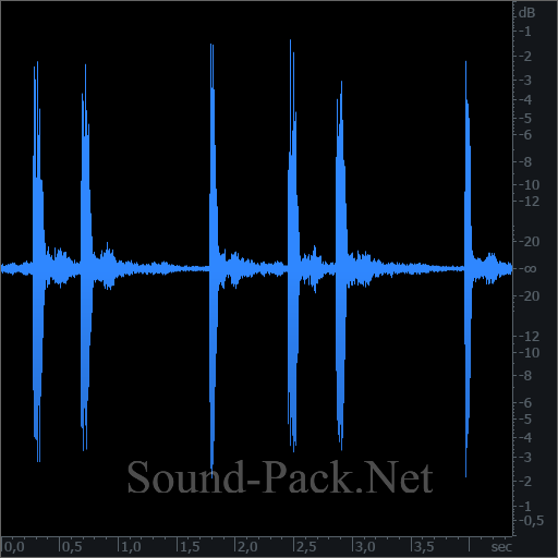 waveform