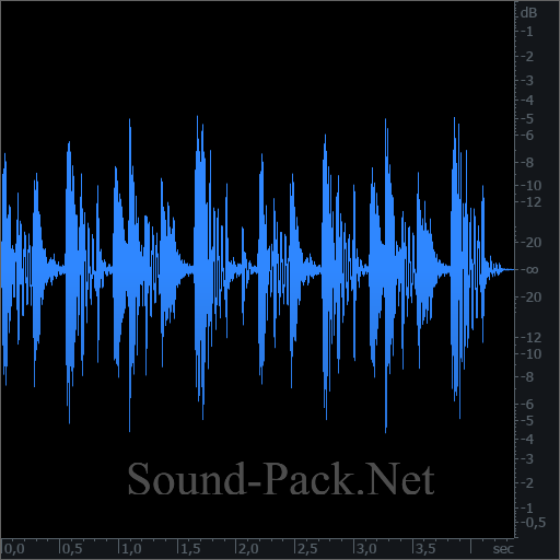 waveform