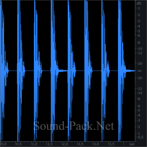 waveform