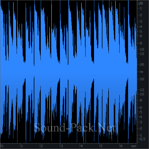 waveform