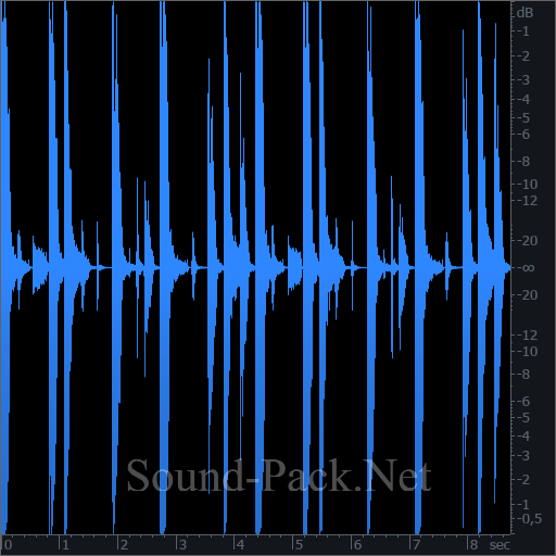 waveform