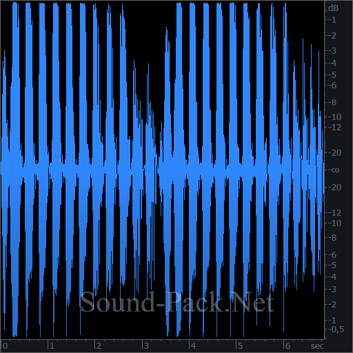 waveform