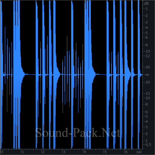 waveform