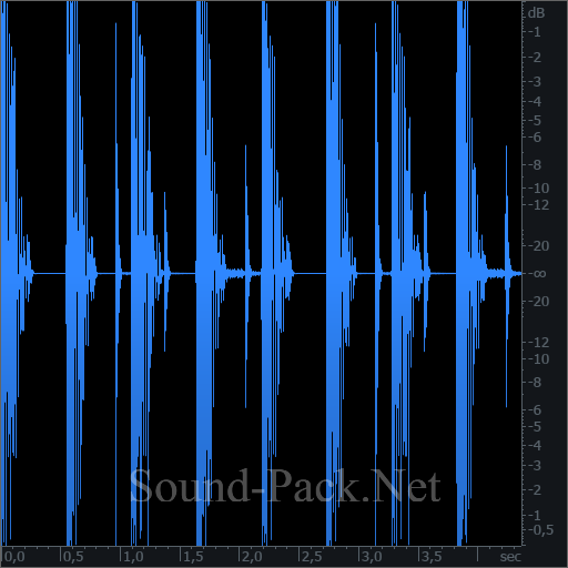 waveform