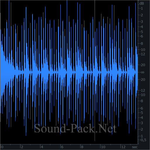 waveform