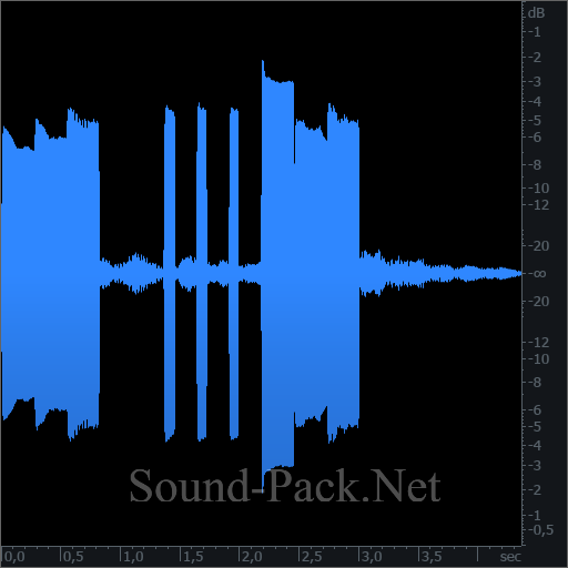 waveform