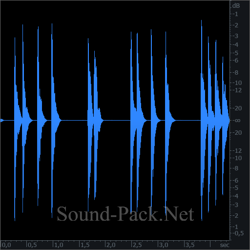 waveform