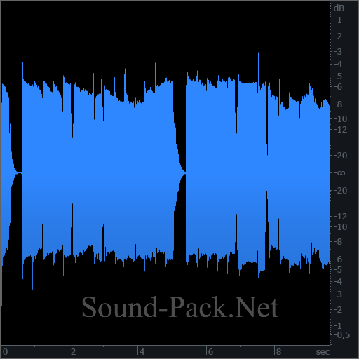 waveform