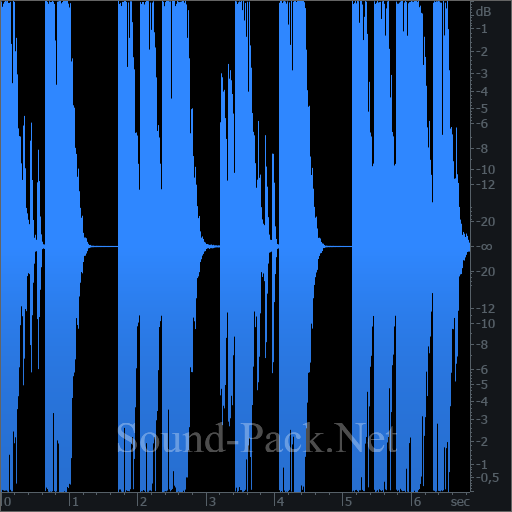 waveform