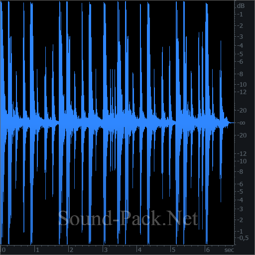 waveform