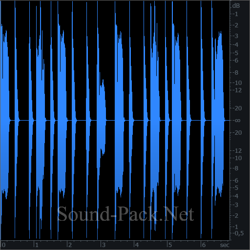 waveform