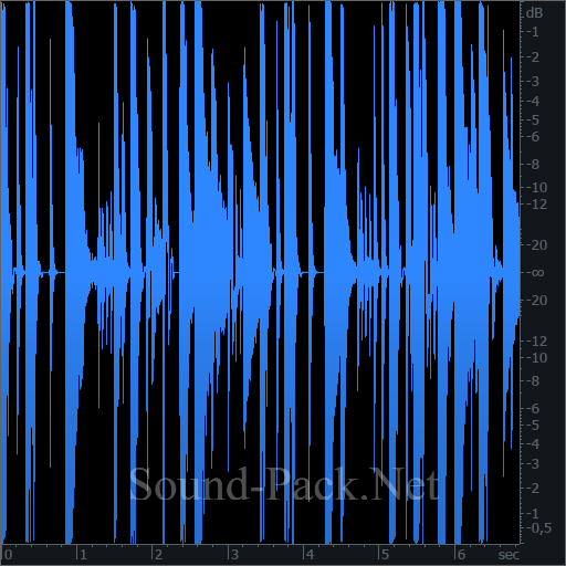 waveform