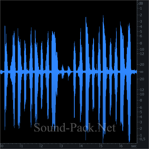 waveform