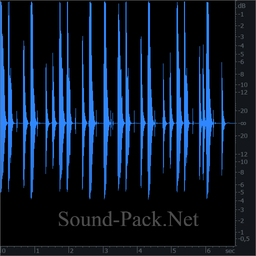 waveform