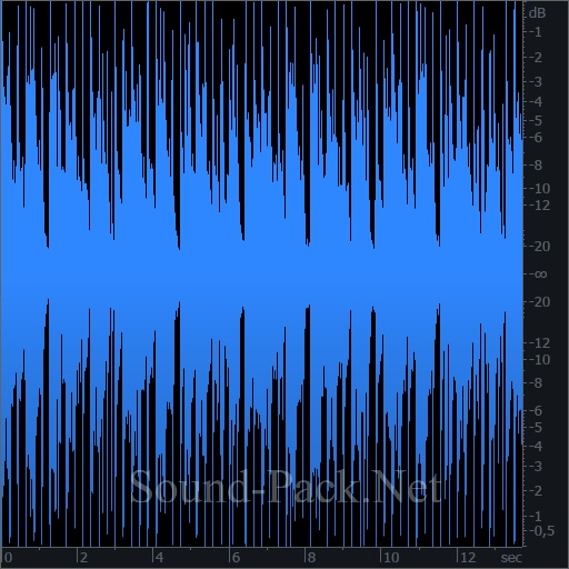 waveform