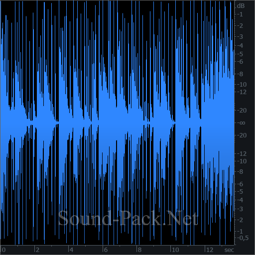 waveform