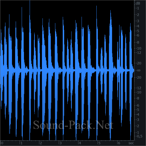 waveform