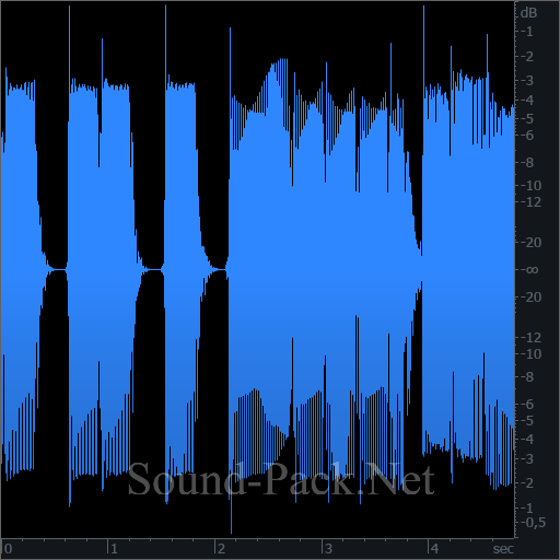 waveform