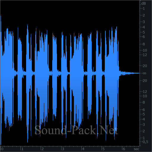 waveform