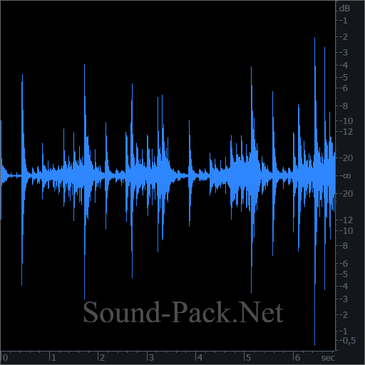 waveform