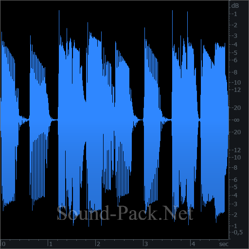 waveform