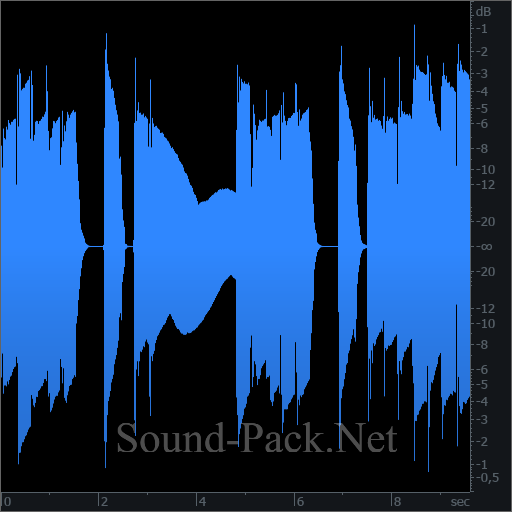 waveform