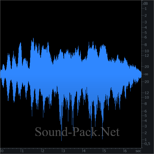 waveform