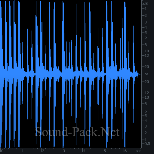 waveform