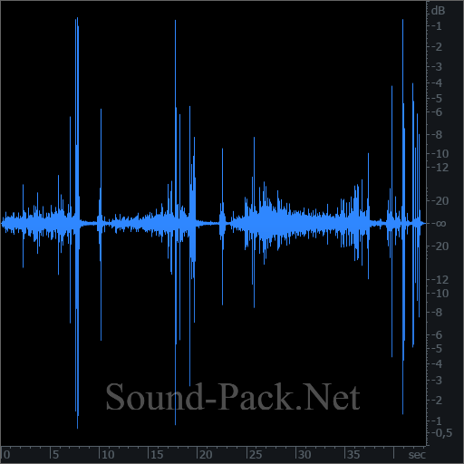 waveform