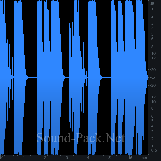 waveform