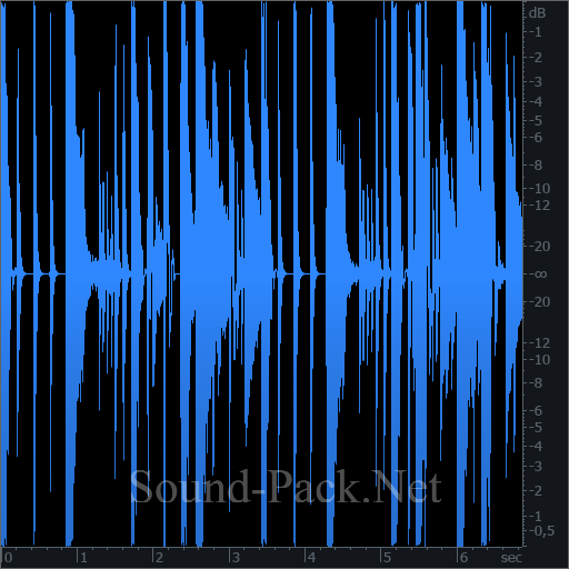 waveform