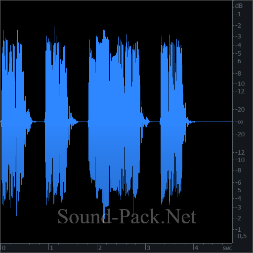 waveform