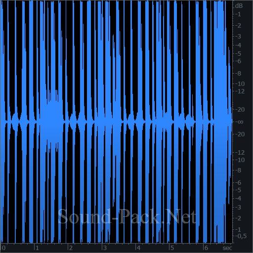 waveform