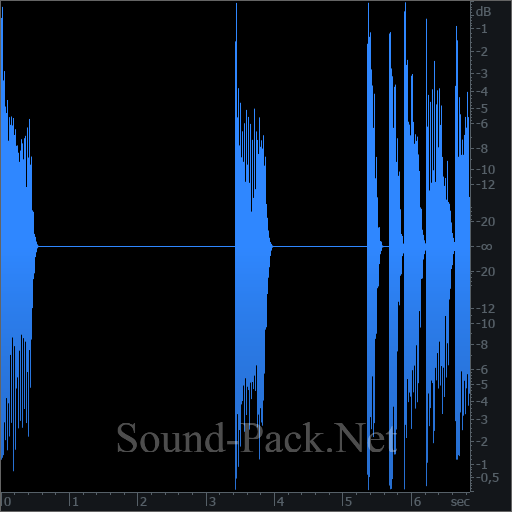 waveform