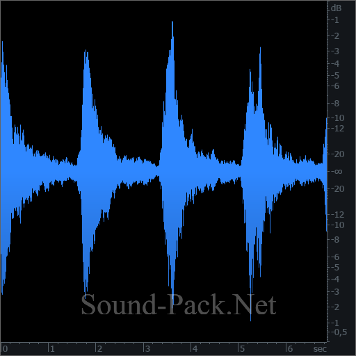 waveform