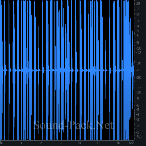 waveform