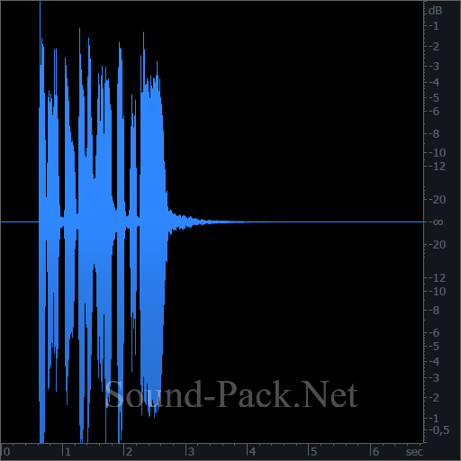 waveform