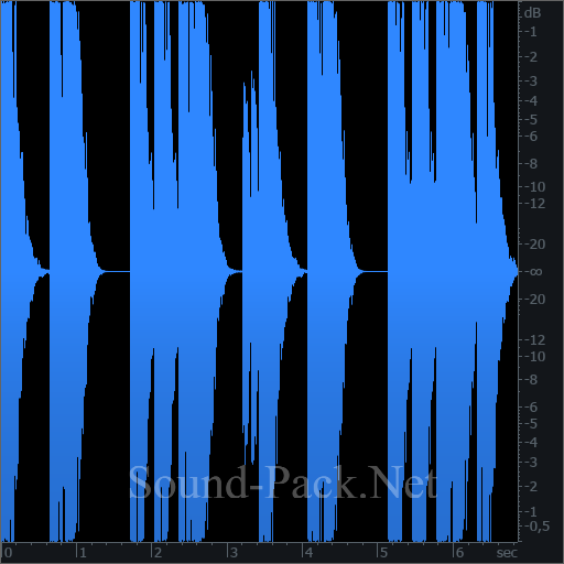 waveform