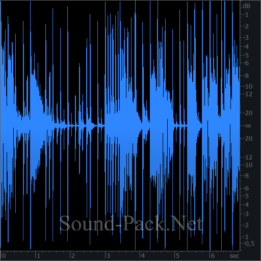 waveform