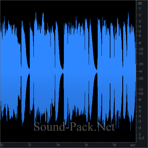 waveform