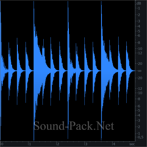 waveform