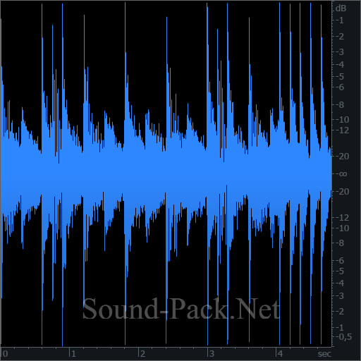 waveform